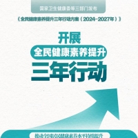 再发力！我国开展全民健康素养提升三年行动