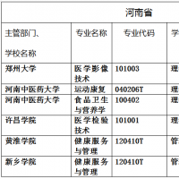 想学医的看过来！河南11所高校新增卫生健康类本科专业